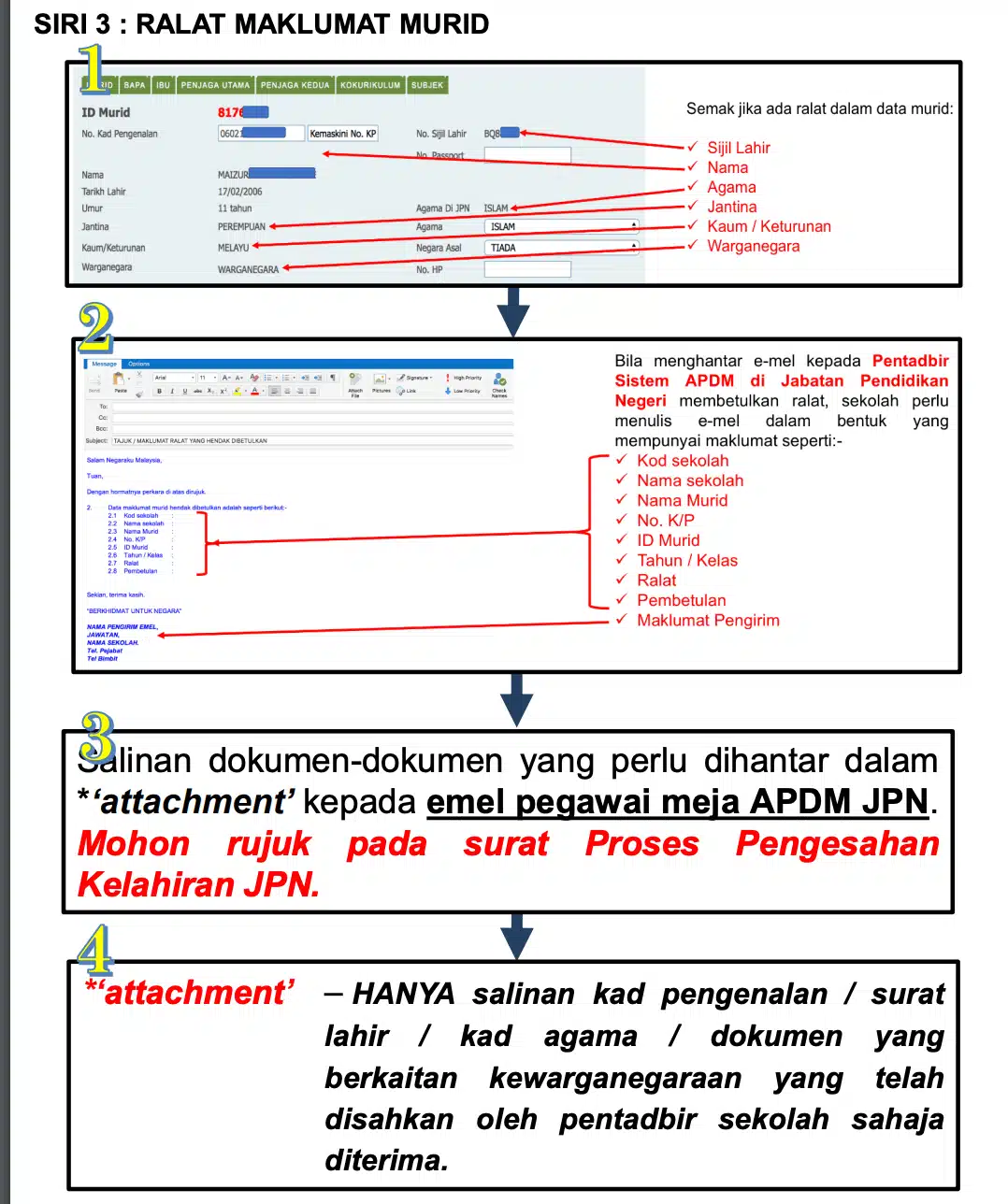 Langkah-langkah Kemas Kini Apabila APDM Tidak Membenarkan Anda (SIRI 3)